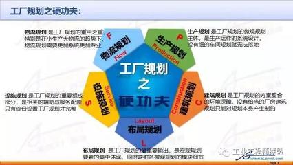 中國(guó)工業(yè)工程師聯(lián)盟 構(gòu)筑專(zhuān)業(yè)平臺(tái)，賦能工業(yè)工程未來(lái)